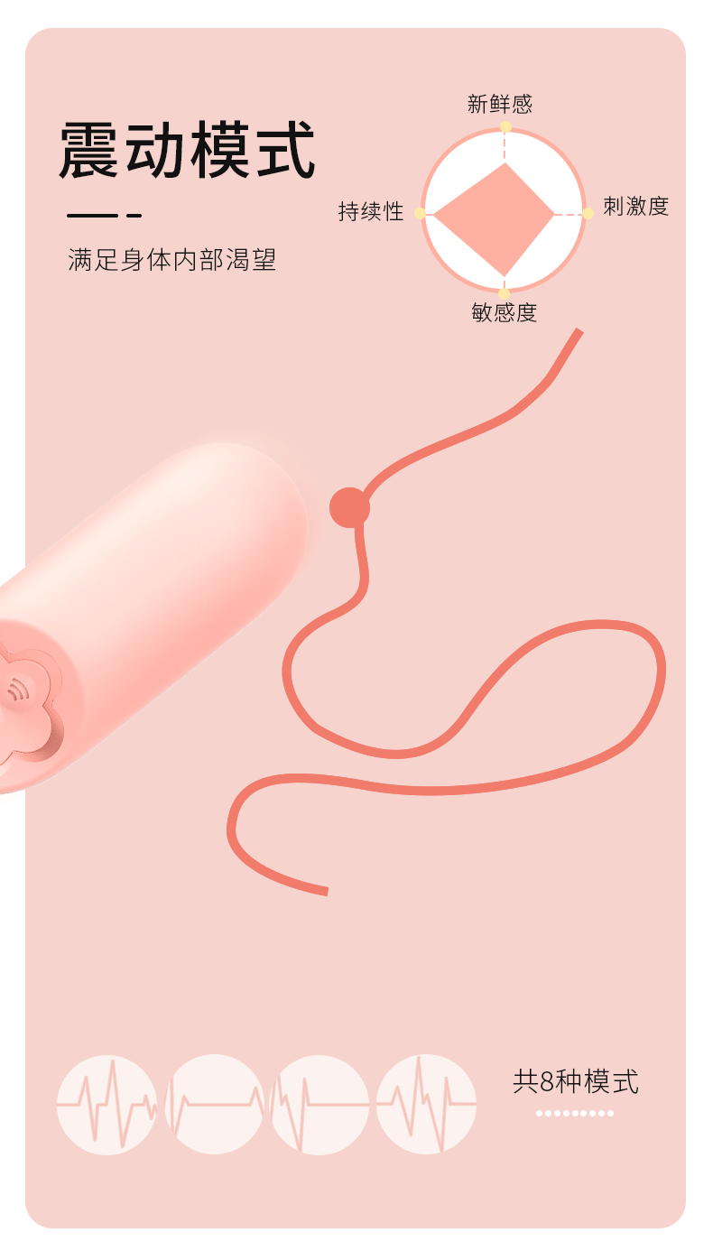 Hộp quà trứng rung tình yêu điều khiển Sweet kiss độc đáo mê hoặc