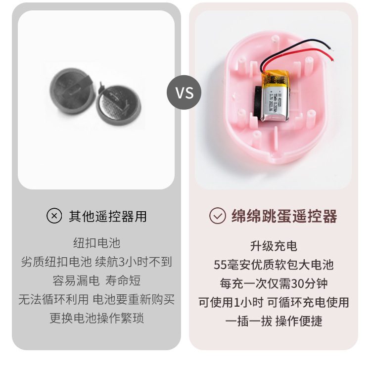 trung rung phat nhiet mianmian 12 - Trứng rung  Mizzzee Mianmian mềm mại điều khiển từ xa