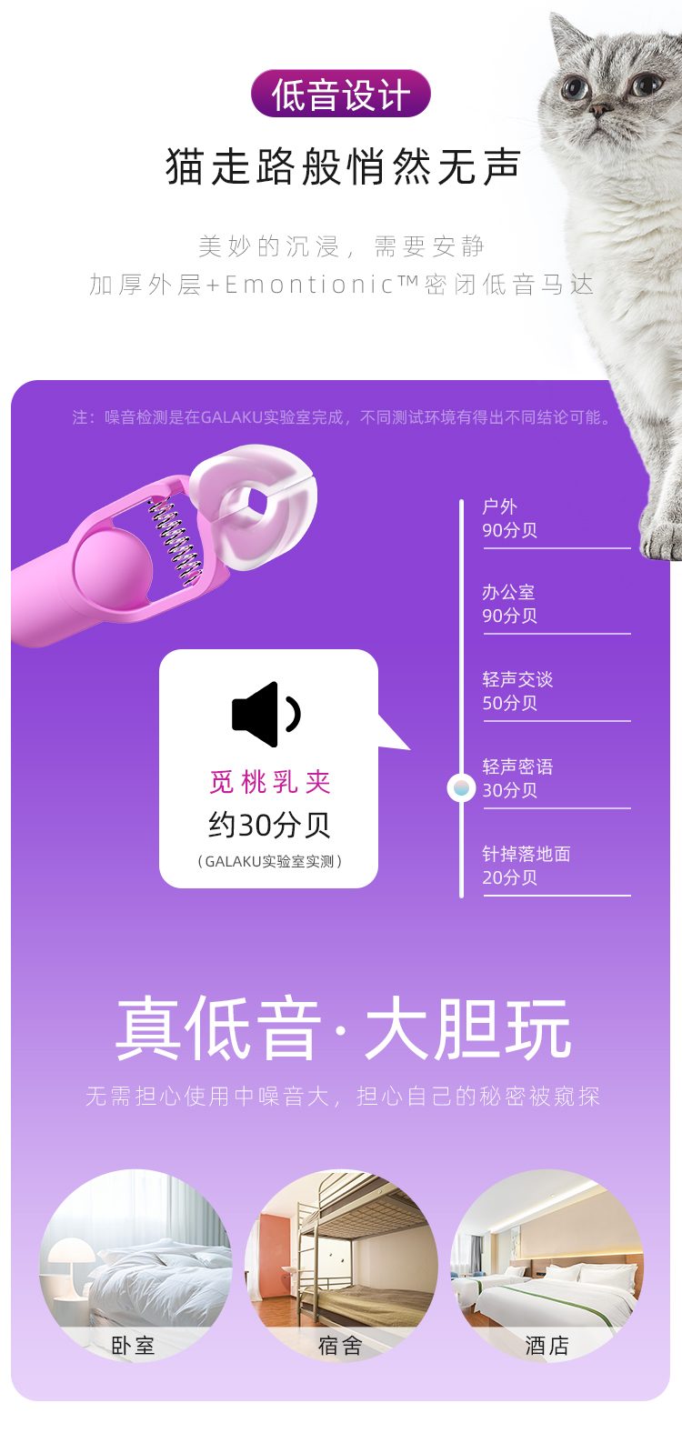 Kẹp ti Galaku Sonic PAM rung nhiều chế độ mềm mại thú vị