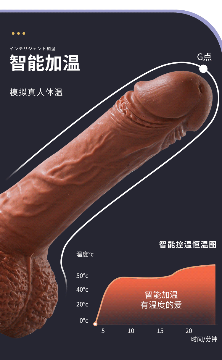 duong vat Himejin Baku Warrior 6 - Dương vật giả ZZ41 Himejin Baku Warrior đóng đất có dây rung ngoáy phát nhiệt