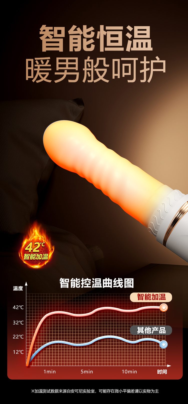 Dương vật đóng đất Mizzzee Streamer White thụt tự động