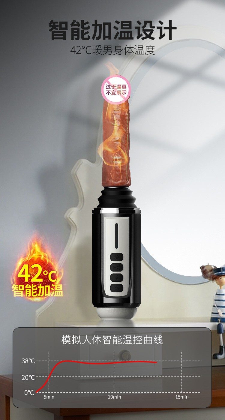 Dương vật giả súng máy DIBE Wolverine thụt nhiệt mạnh