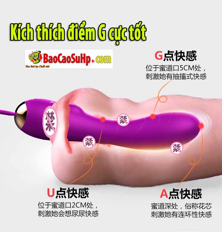Sextoy Dương Vật Rung Fox Gsport Kích Thích Mạnh Dịu Êm Nhẹ