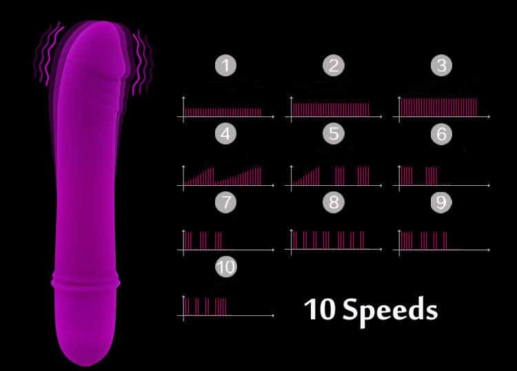 Pretty Love sextoy nhỏ cực phê máy rung kích thích