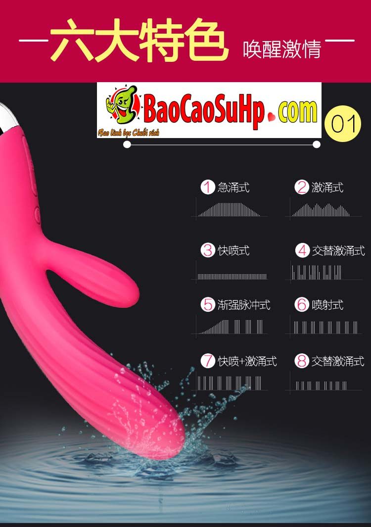 Dương Vật Giả Svakom Angel Phát Nhiệt Kích Thích Nhỏ Gọn