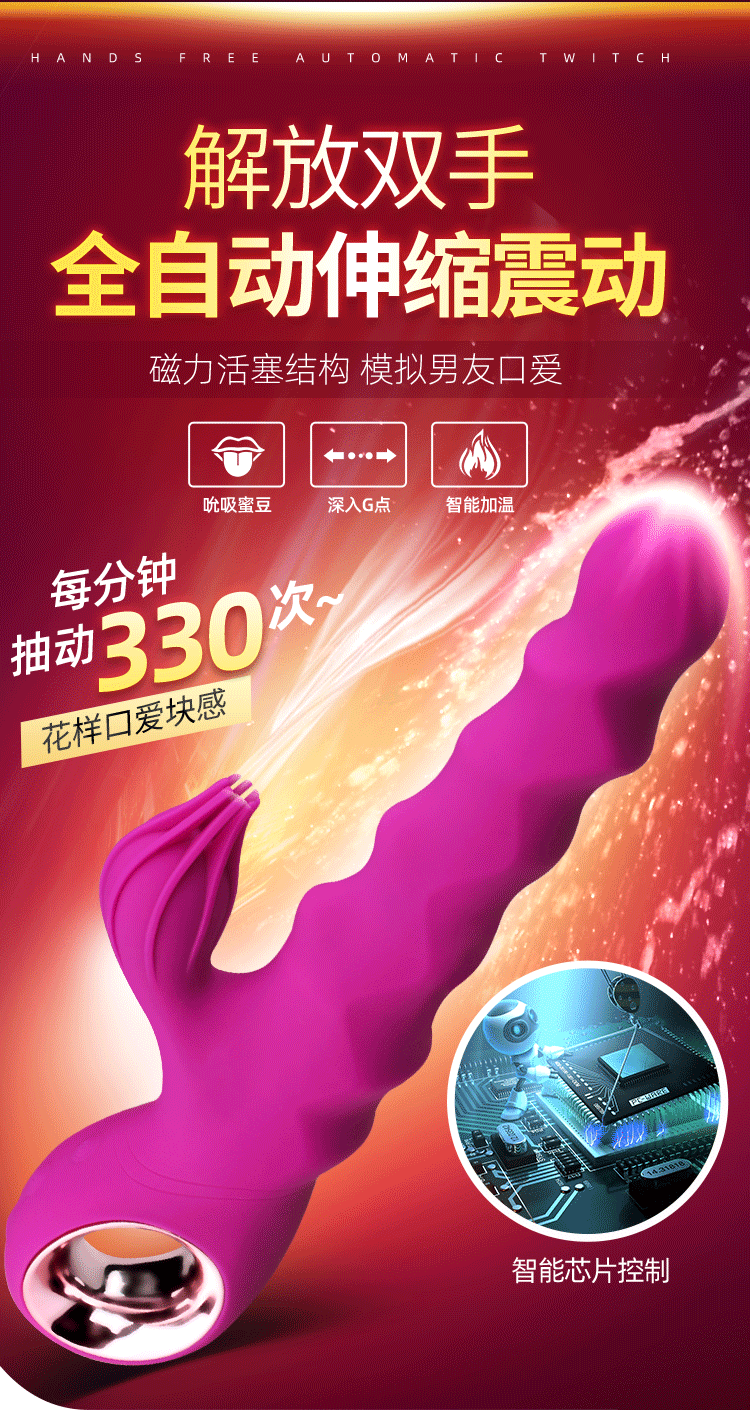 Dương vật giả Matthew thụt giật mới kích thích điểm G cực mạnh Dương vật giả Matthew thụt giật mới kích thích điểm G cực mạnh