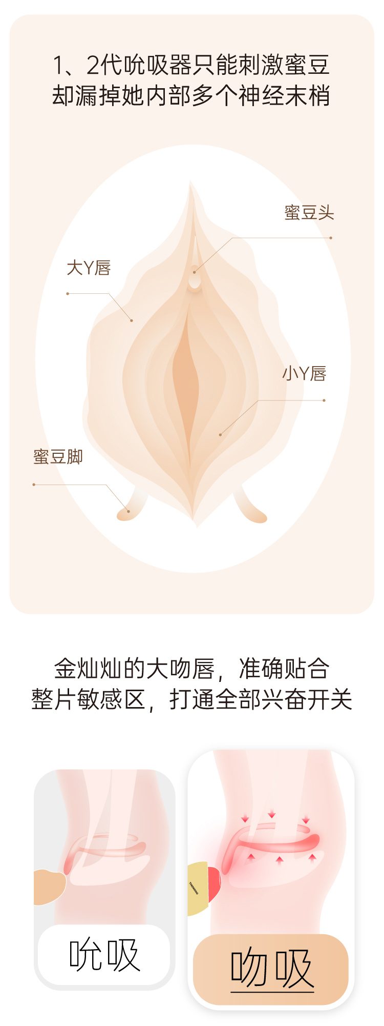 Máy massage Letten Lei Mimi Gold cao cấp hút rung sang trọng nữ dùng