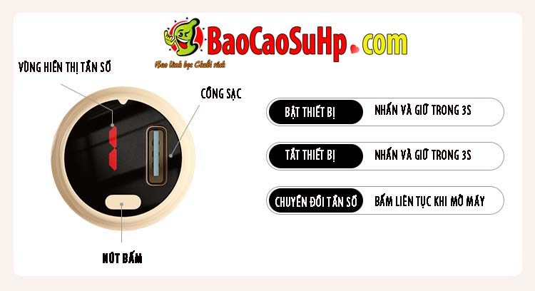 Dương vật súng máy Mini Fascial kèm phụ kiện tiện lợi giá tốt