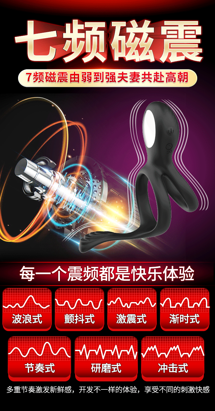 Vòng đeo dương vật rung từ xa HGOD Elowen đa chức năng kích thích Vòng đeo dương vật rung từ xa HGOD Elowen đa chức năng kích thích