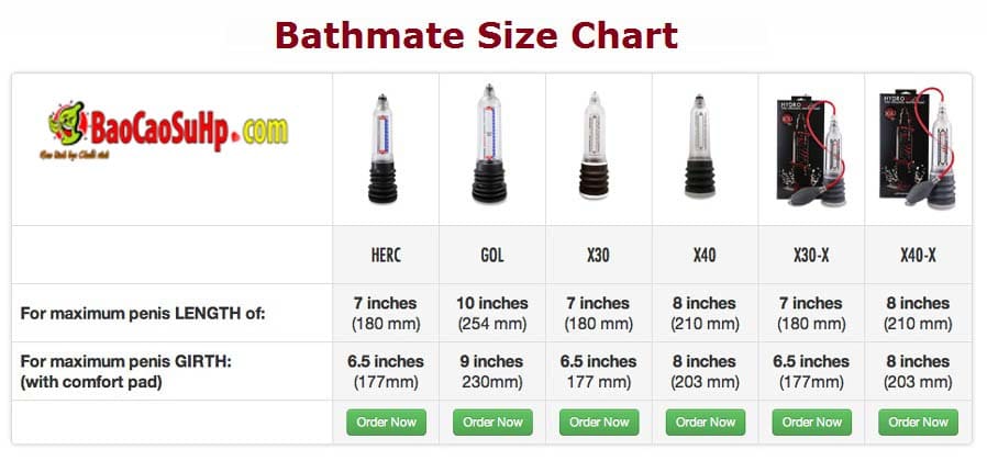 Bathmate Hydromax X30 chính hãng Anh Quốc tăng kích thước dương vật hiệu quả Bathmate Hydromax X30 chính hãng Anh Quốc tăng kích thước dương vật hiệu quả