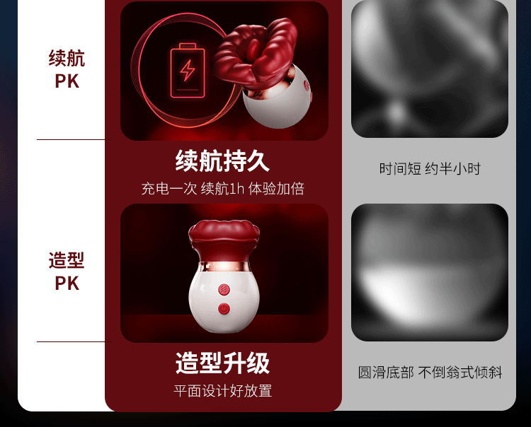 Đôi Môi Đỏ Lips Huankouai Liếm Mút Kích Thích Mạnh Mẽ Cực Đã