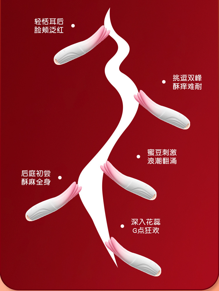 Lưỡi liếm rung silicone 3D nhỏ gọn mềm mại 10 chế độ rung chống nước