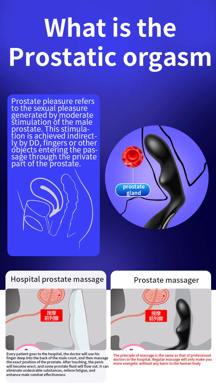 Máy massage tuyến tiền liệt KingProMen điều khiển từ xa cao cấp kích thích mạnh