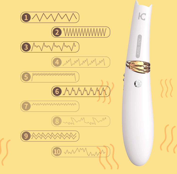 Sextoy Máy Rung Hút Vếu Kisstoy Mỹ Thiết Kế Đẹp Mắt Độc Đáo