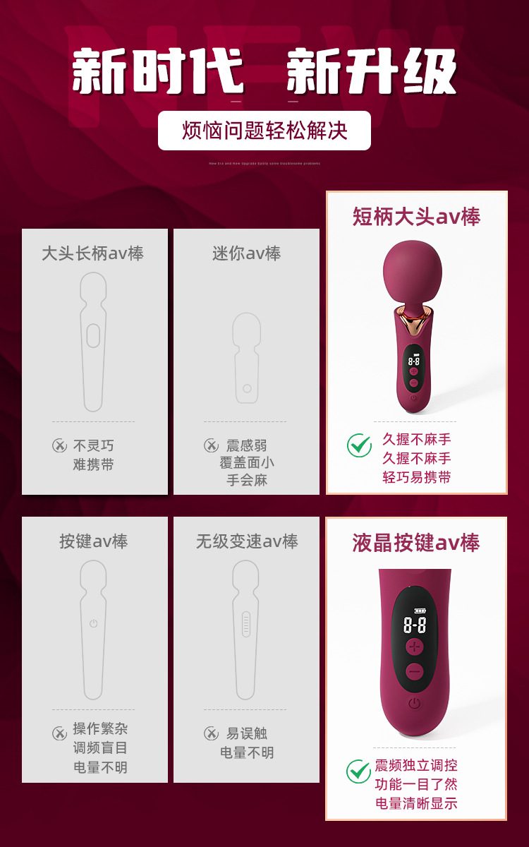 chay rung Elizabeth RED 8 - Chày rung Juiuy Elizabeth RED nhỏ mà có võ rung cực mạnh êm