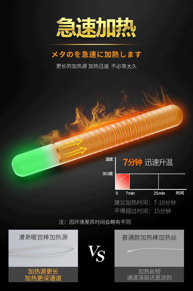 Que phát nhiệt ManMiao AA1 làm sextoy âm đạo giả sống động thật nhất