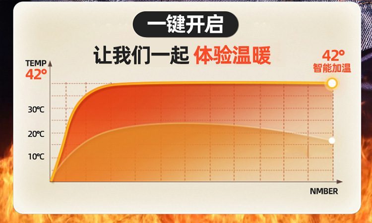 Mông giả nguyên khối Elfleda tròn mẩy 3.5kg rung lắc kích thích