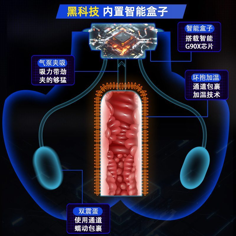 Mông giả nguyên khối Elfleda tròn mẩy 3.5kg rung lắc kích thích