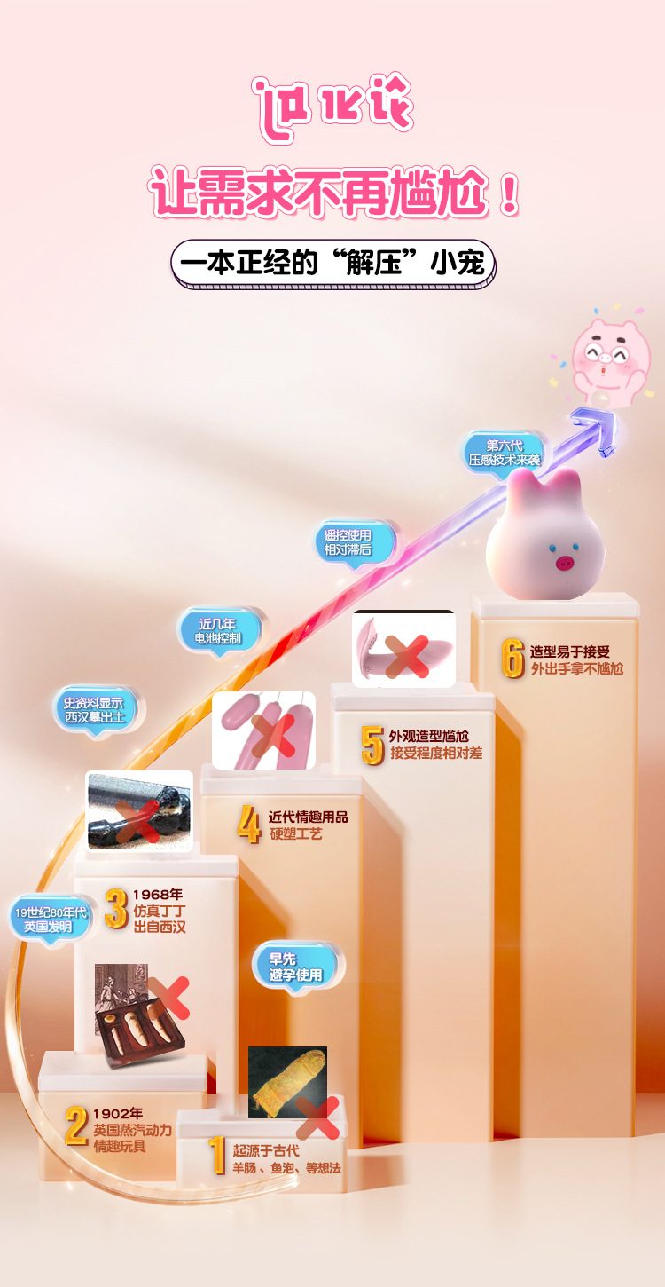 Máy rung đầu heo công nghệ cảm biến áp suất Jiuuy chuẩn xác giá tốt