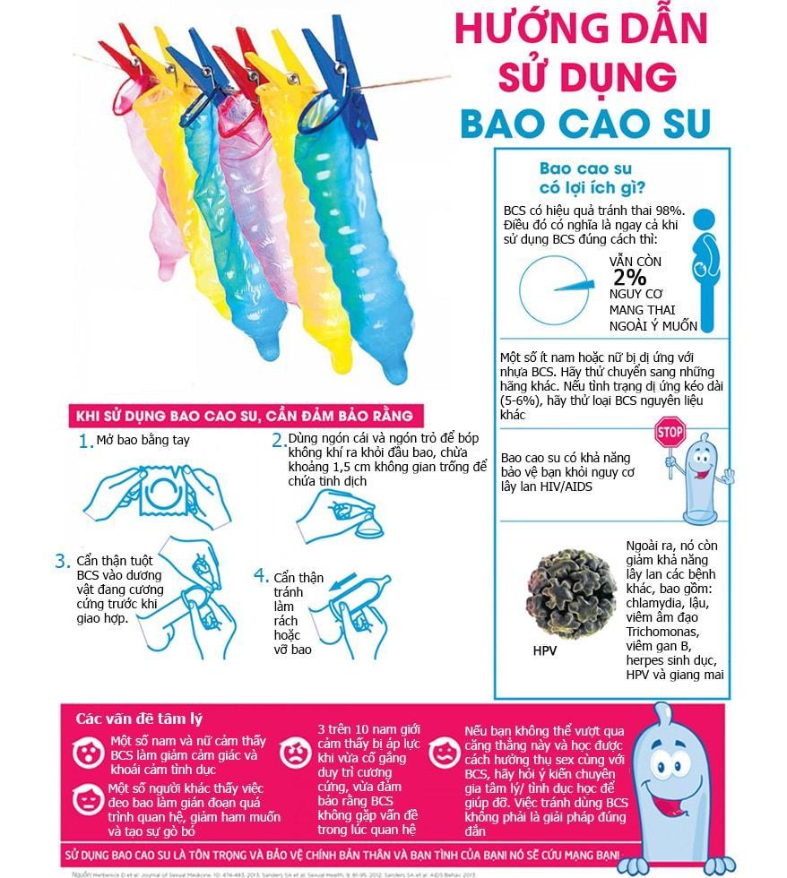 Usupita Hi Grade Premium Japanese Condoms 12-Pack Ultra Safe