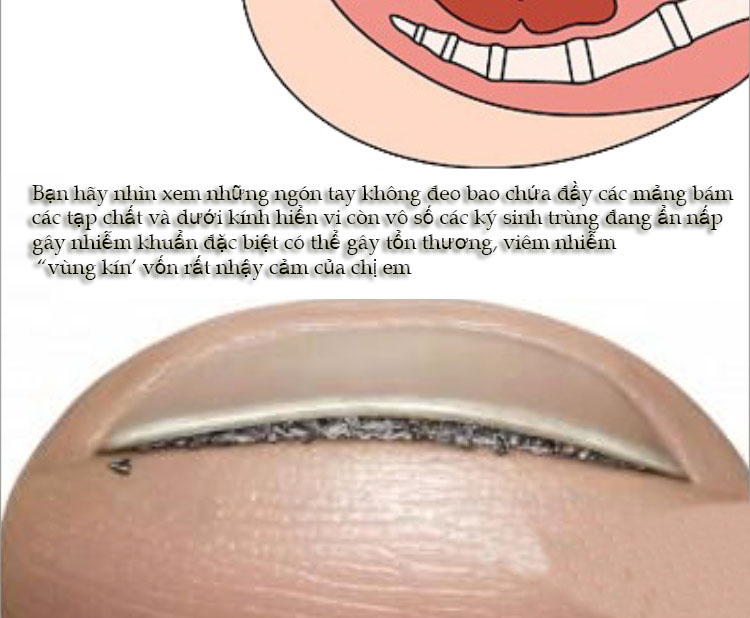 Ultra Thin Finger Condom Female Male Stimulation