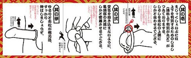 Sagami Magic Shape Ultra-Thin 360° Contoured Condom Comfort