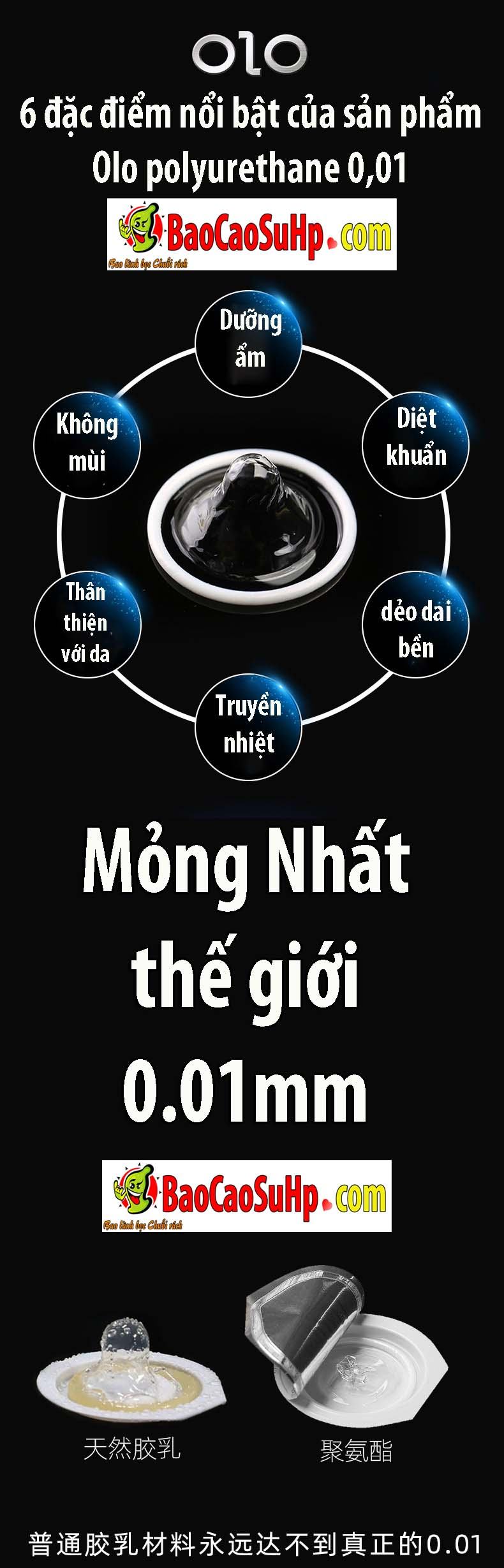 Bao cao su Olo siêu mỏng 0.01mm polyurethane an toàn cao cấp