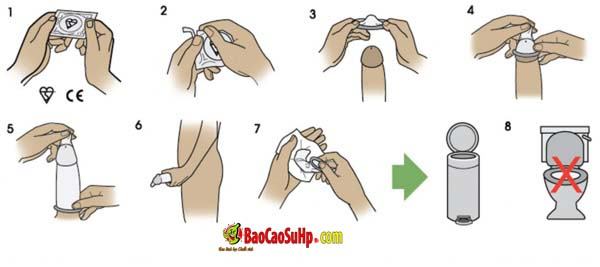 Bao cao su Family Tâm Thiện Chí giá tốt an toàn cho mọi nhà