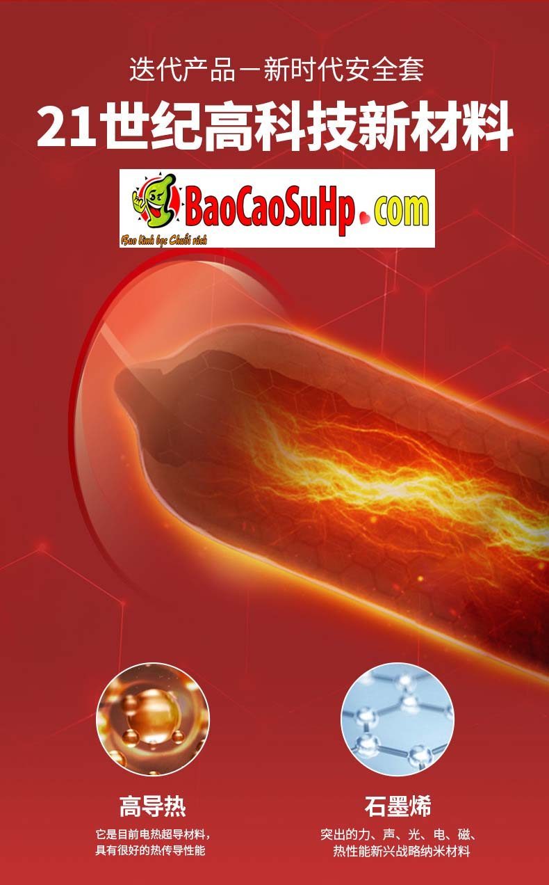 Bao cao su Olo Hyaluronic Graphene siêu mỏng mềm mịn như da