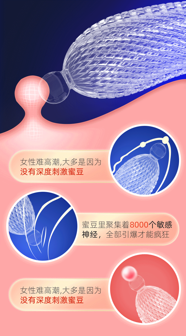 bao cao su donden Schegy 4 17 - Bộ bao cao su đon dên Schegy 4 chiếc trong suốt gân gai khủng giá rẻ