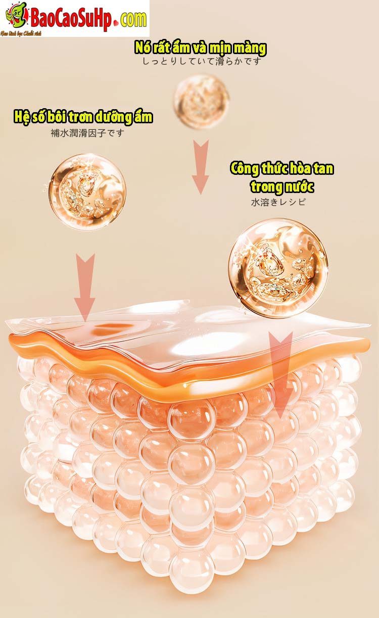 gel boi tron Mizzzee ethereal 260ml 2 - Gel bôi trơn siêu mềm mịn Mizzzee ethereal 260ml Dưỡng ẩm