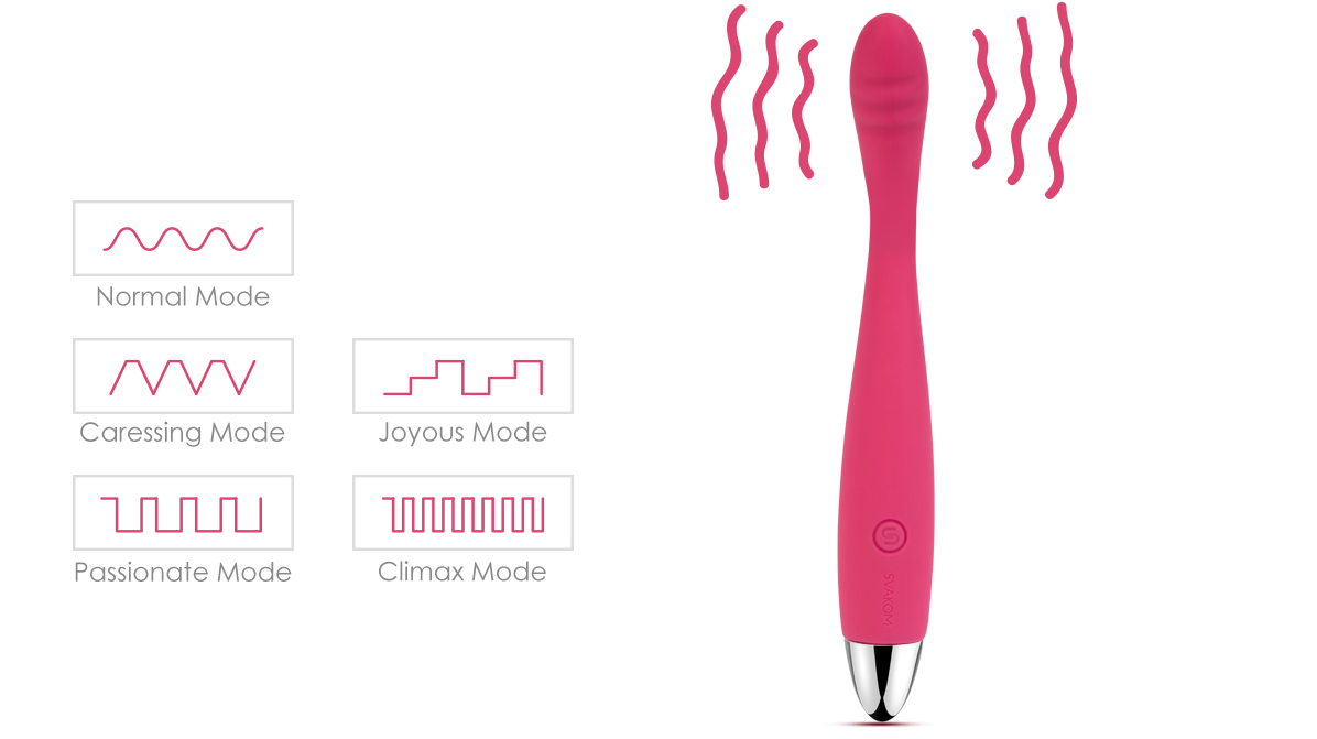 Máy Massage Mini SVAKOM CICI Rung 25 Chế Độ Kích Thích Điểm G