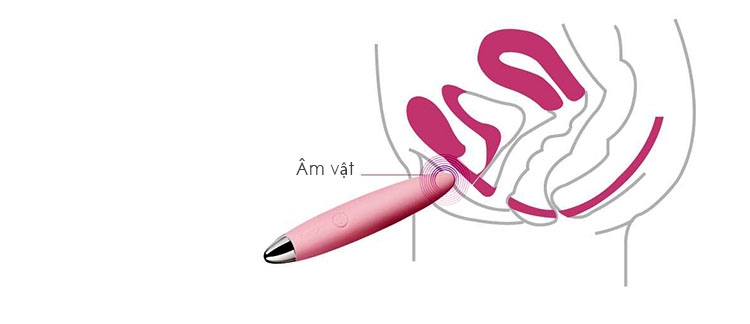 Que Rung Mini Svakom Daisy Kích Thích Điểm G Hiệu Quả