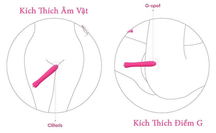 Que rung Svakom Anya sưởi ấm kích thích điểm G Que rung Svakom Anya sưởi ấm kích thích điểm G