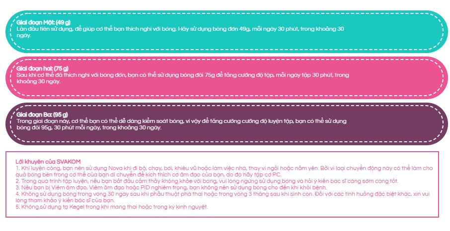 Bóng Kegel Se Khít Âm Đạo Svakom Nova Mỹ Chính Hãng Giá Tốt