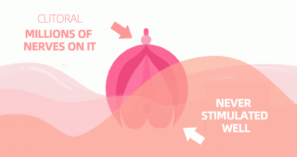 Trứng Rung 2 Đầu Cao Cấp Kích Thích Mạnh Mẽ Tình Yêu