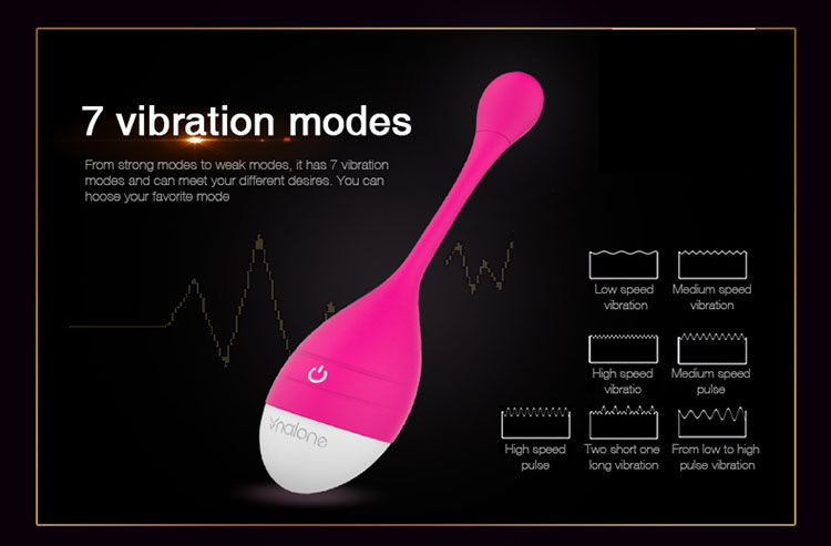 Trứng Rung Từ Xa Cao Cấp Kích Thích Giọng Nói Nalone Sweetie