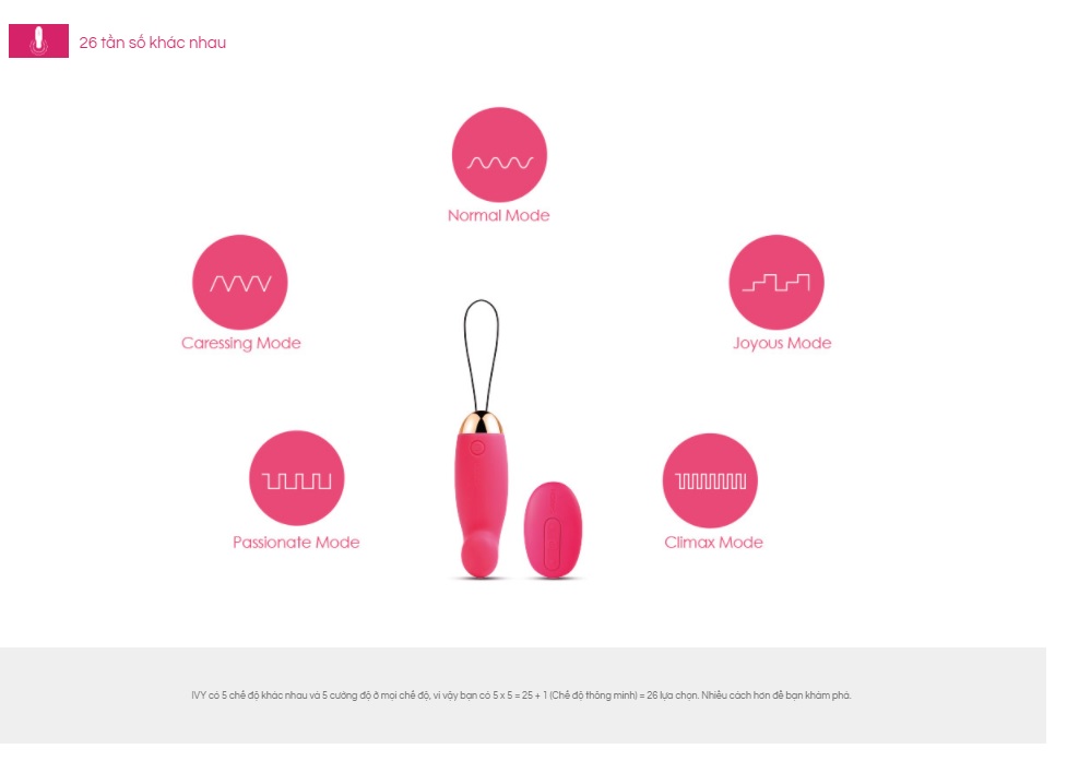 Trứng Rung Svakom IVY Mỹ Remote Đa Chức Năng Kích Thích G