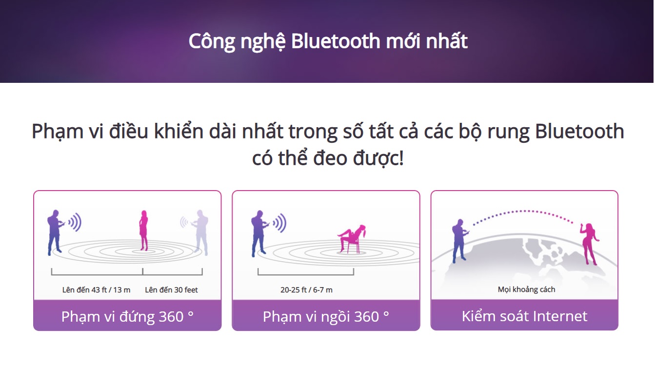 Trứng Rung Lovense Cao Cấp Điều Khiển Qua Điện Thoại An Toàn Tiện Lợi