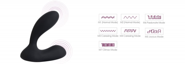 Máy Rung Hậu Môn Và Tuyến Tiền Liệt Svakom Vick Điều Khiển Từ Xa