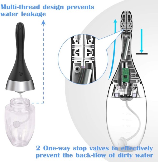 Máy Thụt Rửa Hậu Môn Tự Động Sạc Pin An Toàn Tiện Lợi