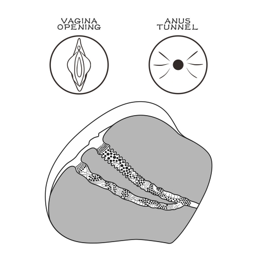 Âm Đạo Giả Da Đen Silicon Mềm Mịn Lovetoy Streetgirl Hàng Chính Hãng