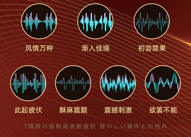 Âm Đạo Giả Vòng 3 Rung Co Bóp Sưởi Ấm Tăng Khoái Cảm