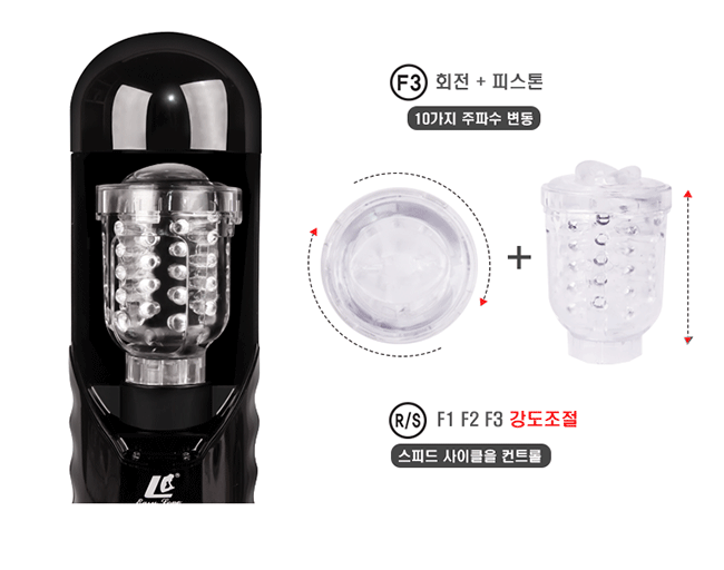 Máy Thủ Dâm Âm Đạo Xoay 360 Sưởi Ấm Cao Cấp Tăng Khoái Cảm