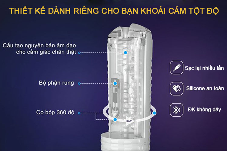 Cốc Thủ Dâm Tự Động Lovense Max 2 Co Bóp Tương Tác Cực Đỉnh