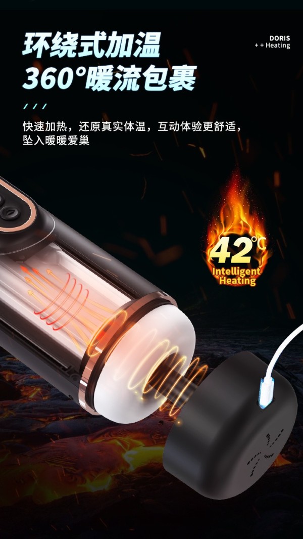 Âm đạo giả tự động sục mút rung co bóp sưởi ấm Doris