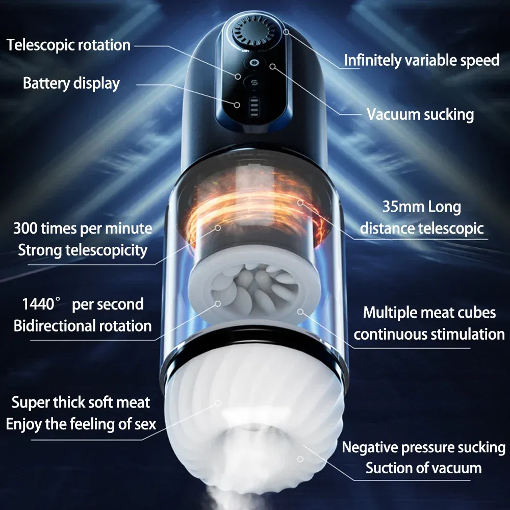 Âm Đạo Giả Tự Động Thụt Xoay Co Bóp Dán Tường Svakom Godwin