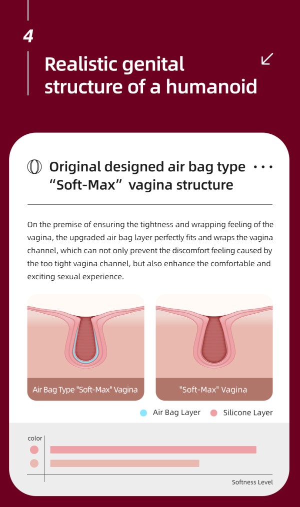 Búp bê bán thân cao cấp Top Sino Japan siêu mềm nhẹ 15kg thật