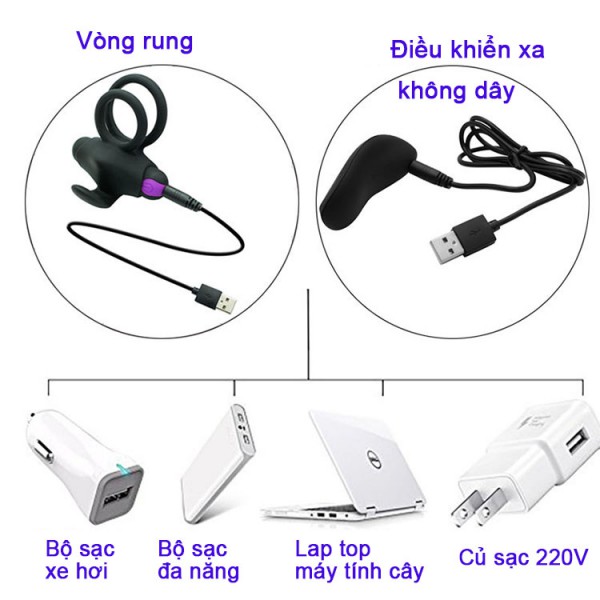 Vòng Đeo Dương Vật Kèm Lưỡi Liếm Pin Sạc Điều Khiển Remote USA