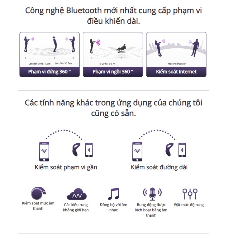vòng đeo rung lovense điều khiển app cực đã vòng đeo rung lovense điều khiển app cực đã